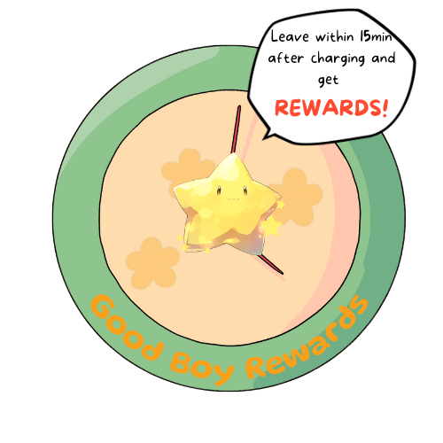 Popup Image